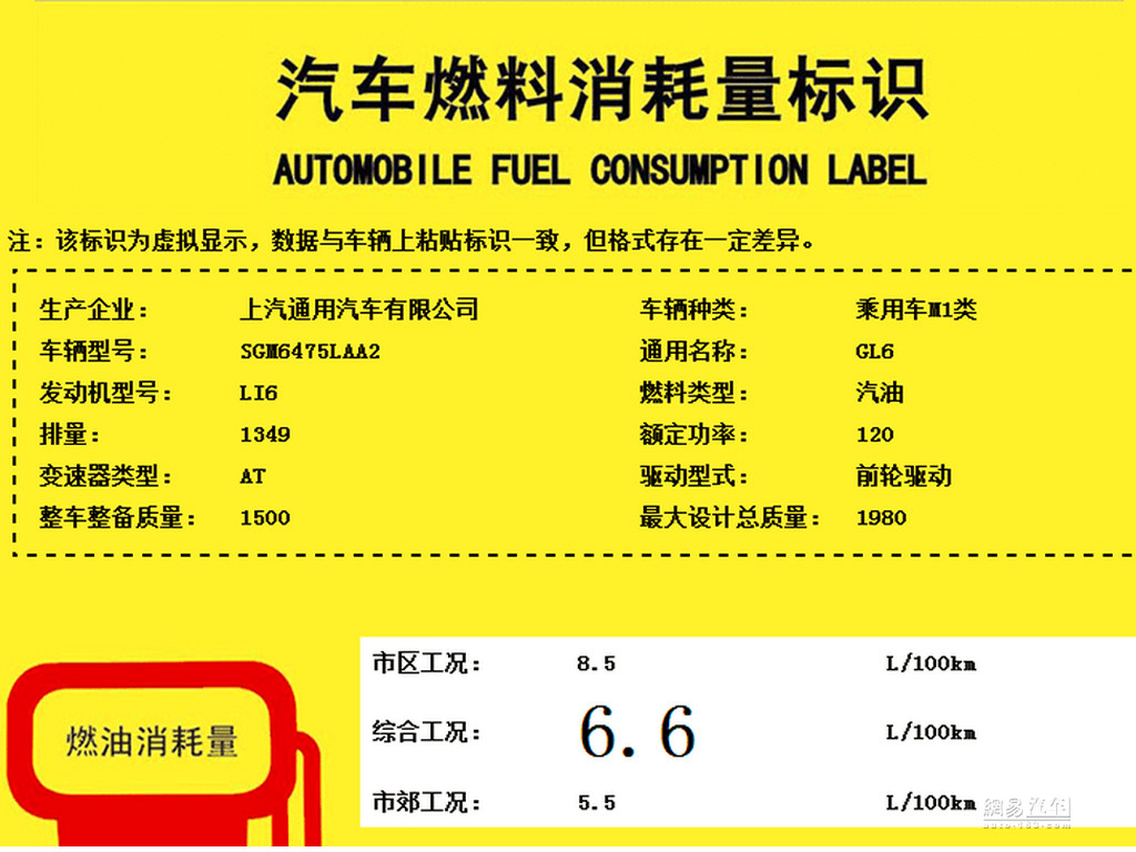 上汽通用别克GL6新闻 GL8小弟胃口有点小