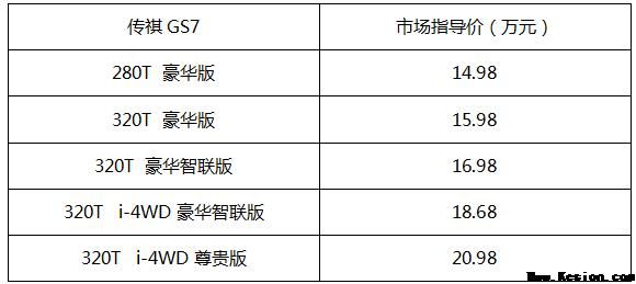 探享新寰宇 “都市领秀大5座SUV”传祺GS7震撼上市