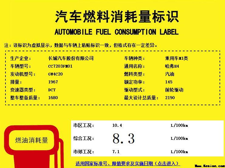 哈弗H4量产版提供三款动力 无伪装谍照曝光