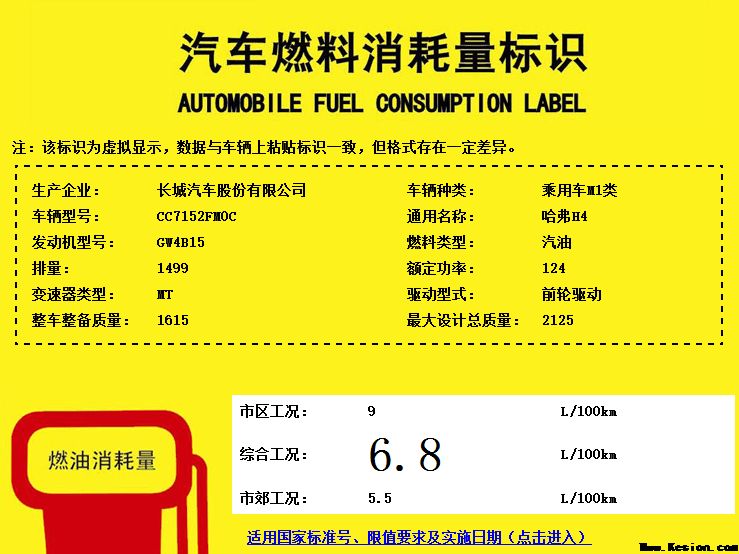 哈弗H4量产版提供三款动力 无伪装谍照曝光