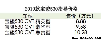 2019款宝骏530换装全新动力总成正式上市