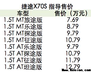 捷途X70S更年轻的设计 售价7.69万起上市