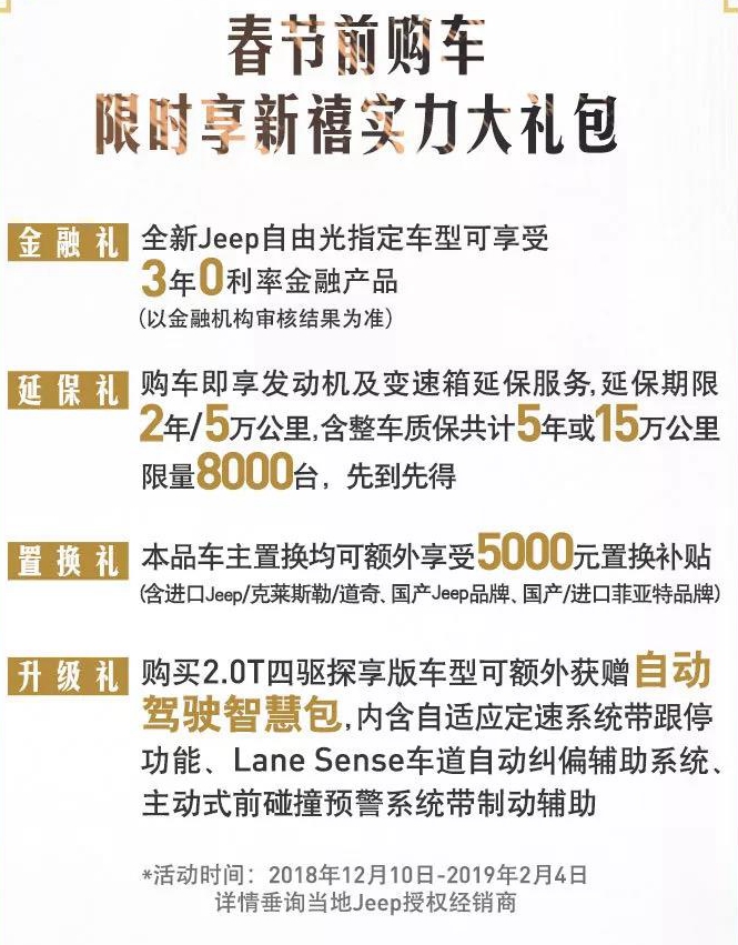 全新Jeep自由光售19.68-31.98万元上市