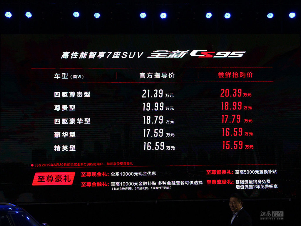 新款长安CS95售16.59万-21.39万上市