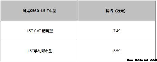 燃擎而至 风光S560 1.5T澎湃上市 售价6.59万元起