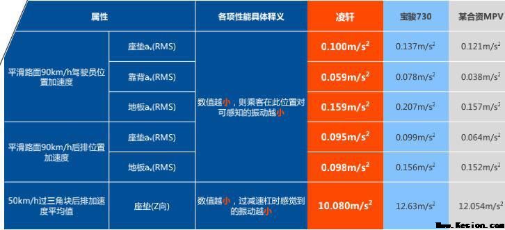 CCPC牙克石极寒考验 长安凌轩战果令人期待