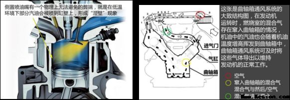 升级无用？长安CS75漠河实测数据还原原形