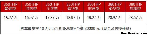 SUV天逸乐享型升级上市 总有一款适合你