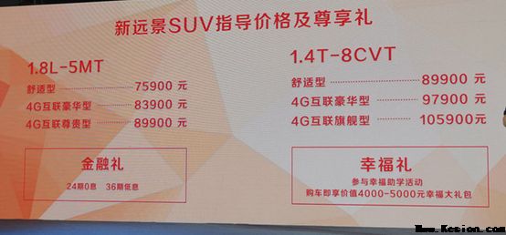 208项全新升级 换装1.4T中国心发动机 新远景SUV夯实“8万元性价王”地位