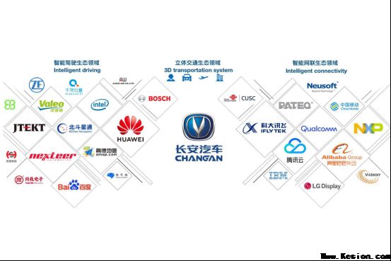 长安汽车北斗天枢战略发布，2025年方向盘成选装