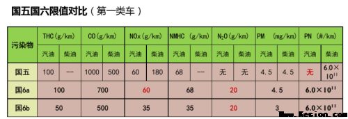 广深车市喜迎18万汽车指标 吉利PHEV家族试驾“圈粉”广深市场