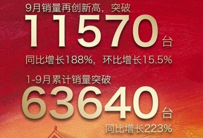 9月红旗销量11570辆，放下姿态后已小有成就