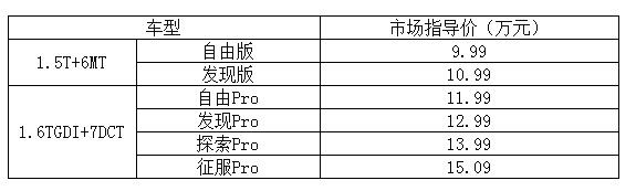 9.99万元起，捷途X95正式上市