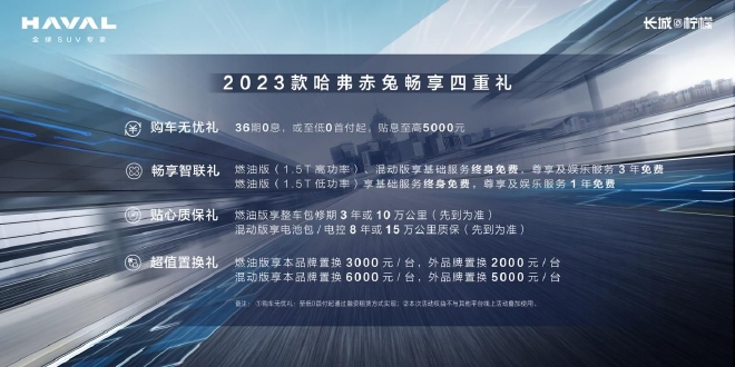 2023款哈弗赤兔售8.28-12.88万元上市