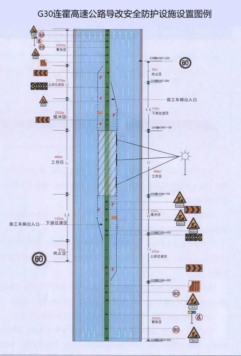 重要提示！事关出行！