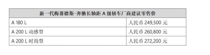 新一代奔驰长轴距A级轿车售24.95-27.22万元