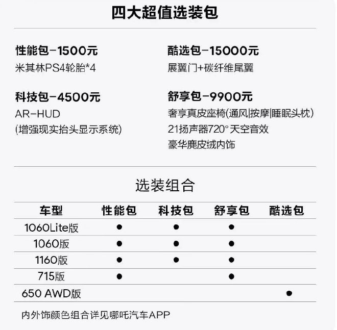 2024款哪吒S售价15.98-26.98万元上市