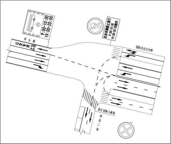 关于调整优化奇台路片区部分道路交通组织方式的通告