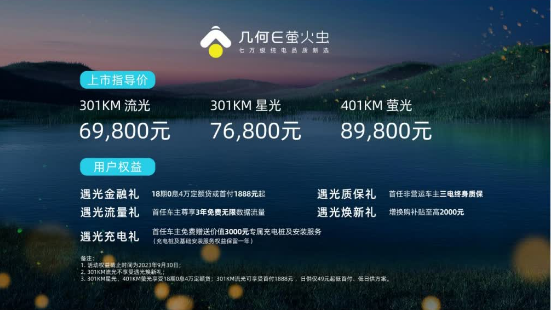 吉利几何E萤火虫售6.98-8.98万元正式上市