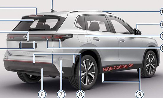最后一舞 疑似全新大众Tiguan图片泄露