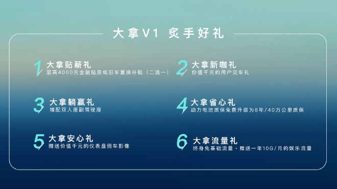 上汽大通大拿V1/T1售15.38万起上市