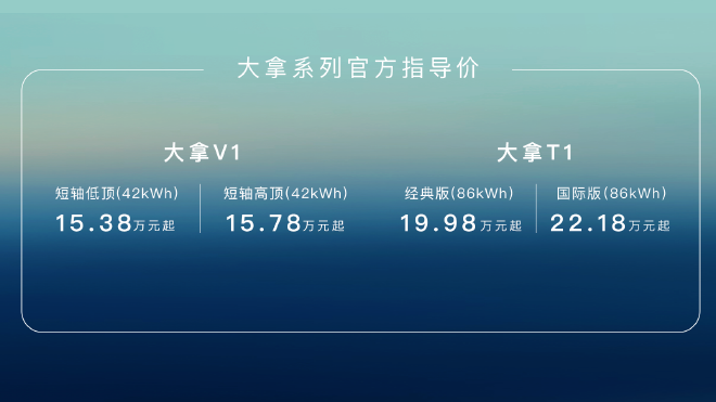 上汽大通大拿V1/T1售15.38万起上市