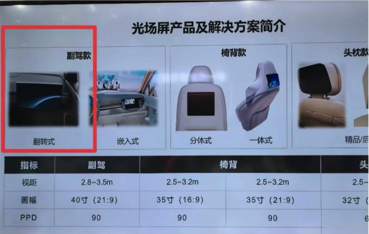 华为智选车首款纯电轿跑智界S7最新谍照流出