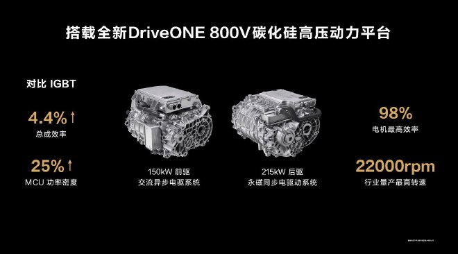 智界S7售24.98万-34.98万元 上市