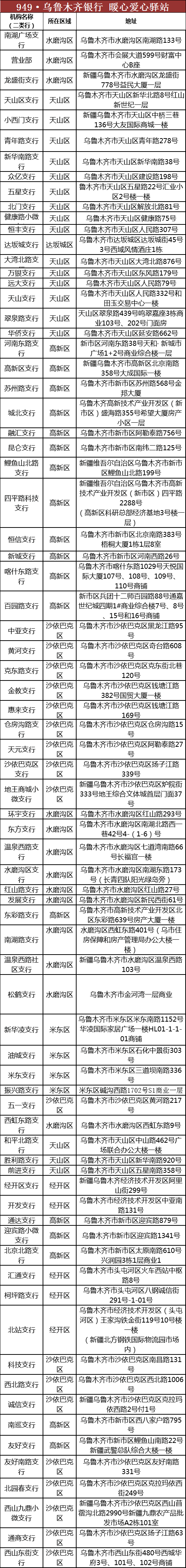 @所有车主，免费领取！