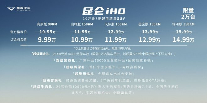 凯翼昆仑iHD售价10.99万元起正式上市