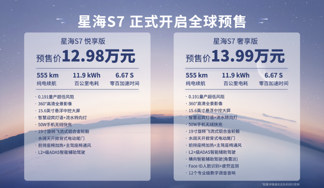 东风风行星海S7正式开启预售12.98万起