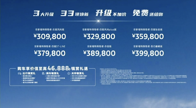 长安福特探险者上市 起售价30.98万