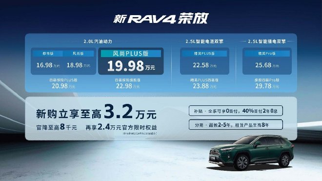 一汽丰田新款凌放/RAV4荣放上市 售价16.98万元起