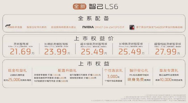 全新智己LS6售21.69万元起正式上市