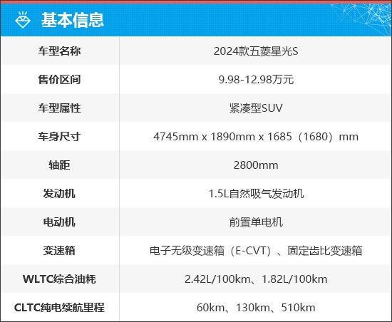 五菱星光S以双动力冲击新能源市场