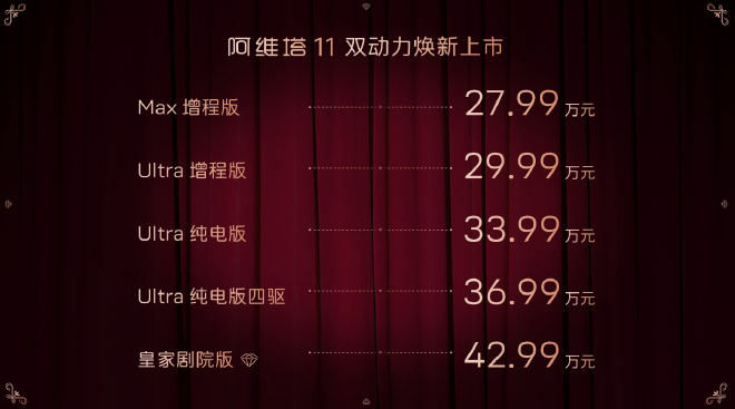 阿维塔双动力车型正式上市 27.99万元起